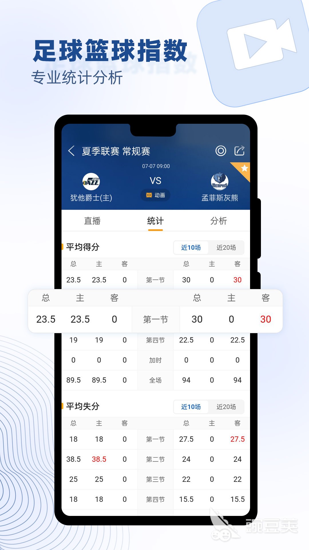 如何借助专业篮球教练提升个人声誉_2